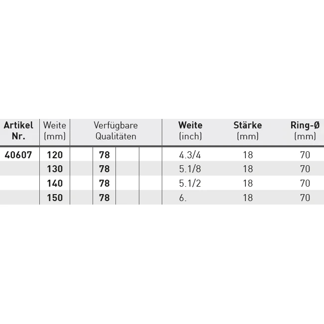 KK-Ultra 3-Ring-Bit 5 KK-Ultra 3-Ring-Bit - Image 3