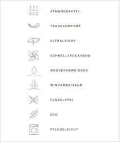 Women's Competition Shirt Laila Sun -Equestrian Supplie Shop Bild USP Reithosen 5 Layer DE 1280x1280