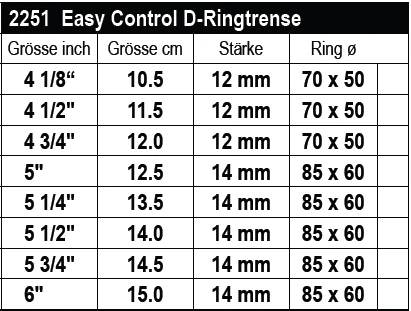 Stübben Double Broken D-Snaffle Easy Control 5 Stübben Double Broken D-Snaffle Easy Control - Image 3