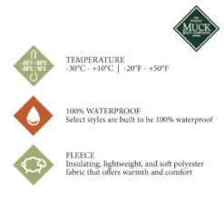 Rubber Boot Unisex Arctic Weekend -Equestrian Supplie Shop Kavalkade Stiefel Arctic Weekend black 8 1280x1280