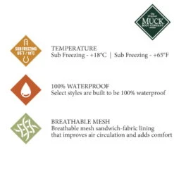 Work Boot Unisex Chore High -Equestrian Supplie Shop Kavalkade Stiefel Chore High schwarz 9 1280x1280