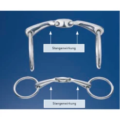 Snaffle Bit "Max Control" -Equestrian Supplie Shop Max ControlJygEzKSh45gqB 1280x1280