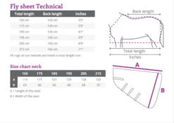 Fly Sheets Smart Protection, With Neck Piece -Equestrian Supplie Shop PresTeq Fliegendecke SmartProtectionUZU2vzHPcYGlK 1280x1280