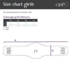 Dressage Girth Memory, Short Girth -Equestrian Supplie Shop QHP Kurzgurt Memory schwarz Grossen processedq8j0VAxNBkka7 1280x1280