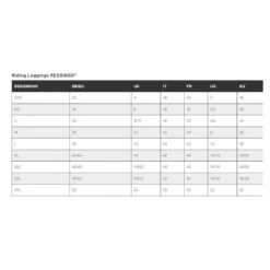 Women´s Riding Leggings Reggings R1 Highwaist, Fullgrip -Equestrian Supplie Shop Reggings Grossentabelle processedyEDxmoKHlNYMr 1280x1280