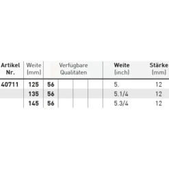 Max-Control Bradoon -Equestrian Supplie Shop Unterleg IIpB8gOHz9c88u3 1280x1280