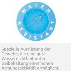 Men's Jacket Rack -Equestrian Supplie Shop Water repellent547a3f2a2552b 1280x1280