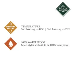 Rubber Boot Edgewater II -Equestrian Supplie Shop kavalkade stiefel edgewater 2 black 9 1280x1280